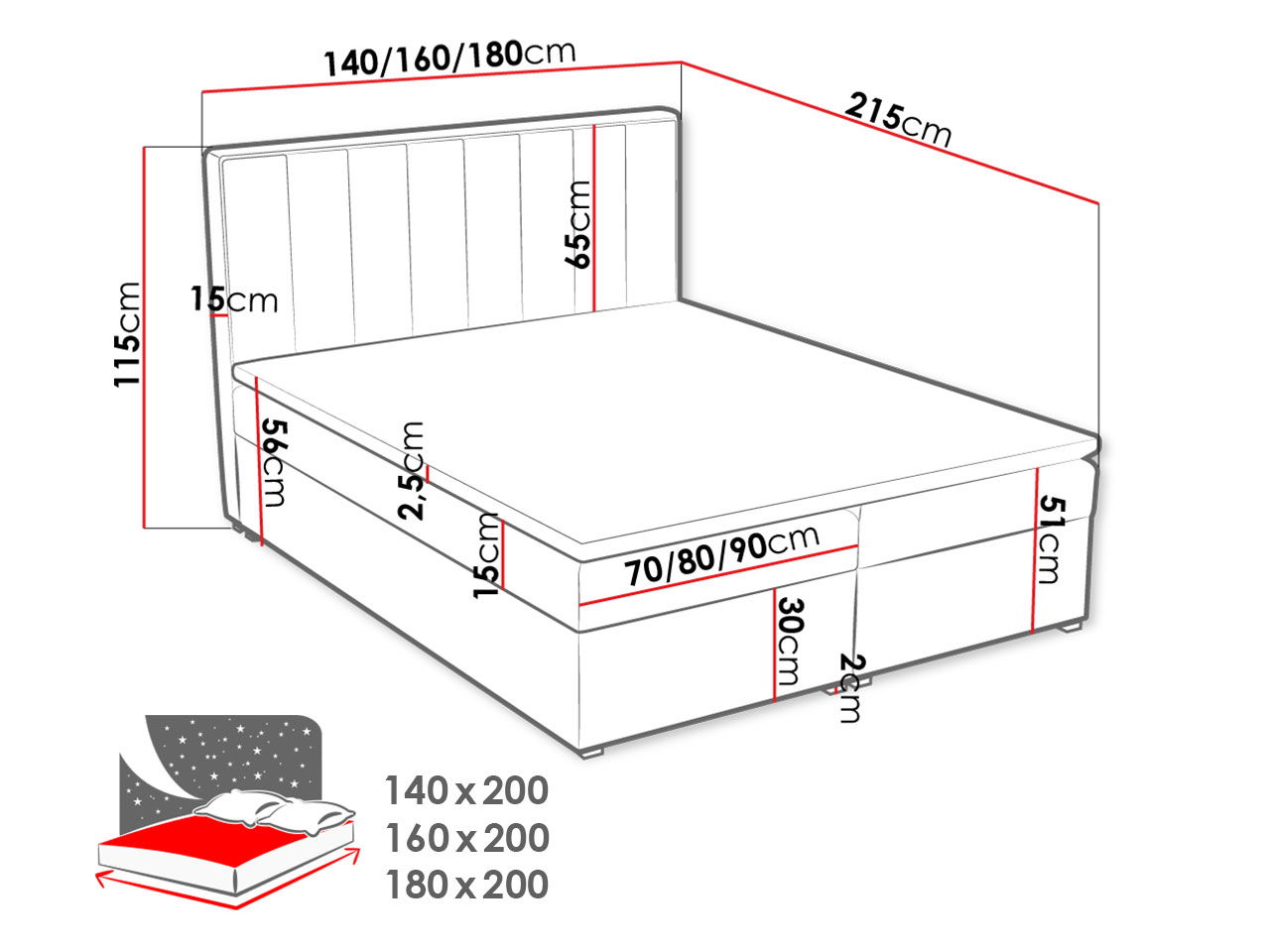Επενδυμένο κρεβάτι ideal Box 3