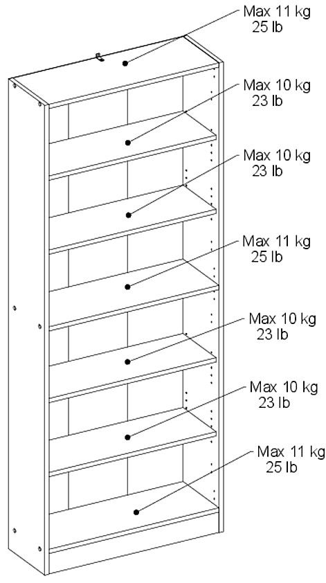 Βιβλιοθήκη Mayer-Mauro 4
