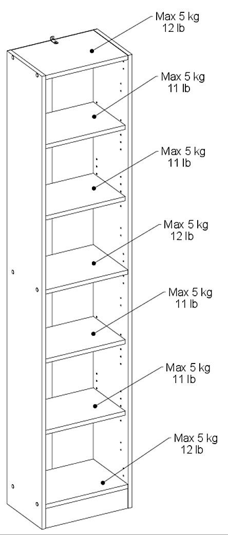 Βιβλιοθήκη Mayer S-Mauro 4