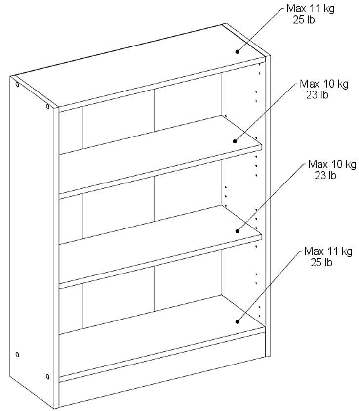 Βιβλιοθήκη Mayer Mini 4