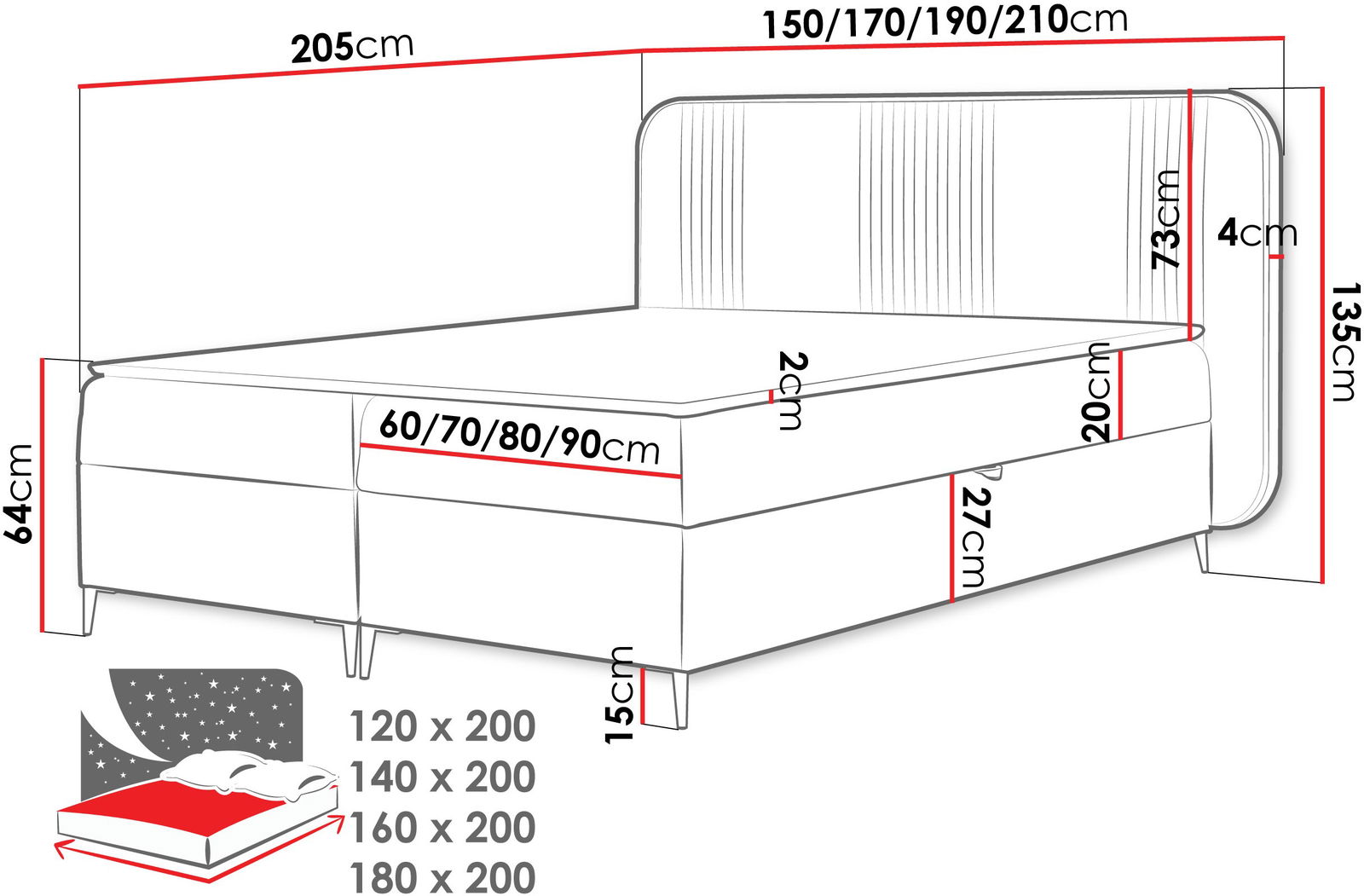 Επενδυμένο κρεβάτι Fandy 3