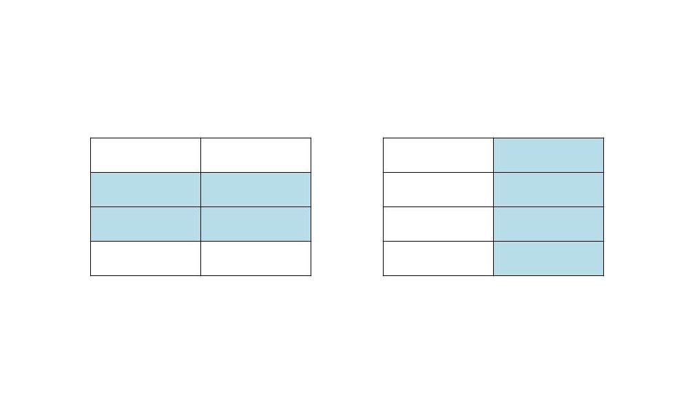 Ντουλάπα συρόμενη Delta V 6