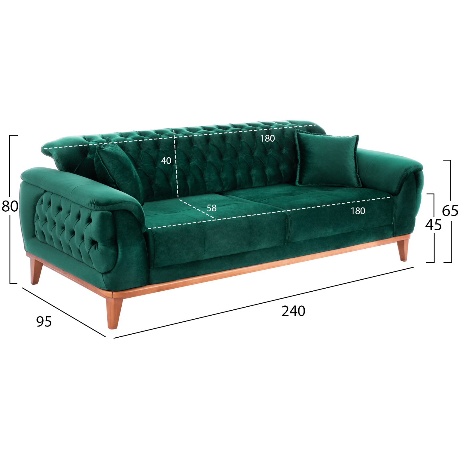 ΚΑΝΑΠΕΣ ΚΡΕΒΑΤΙ BENNINGTON ΤΡΙΘΕΣΙΟΣ ΚΥΠΑΡΙΣΣΙ 240x95x80 εκ. 2