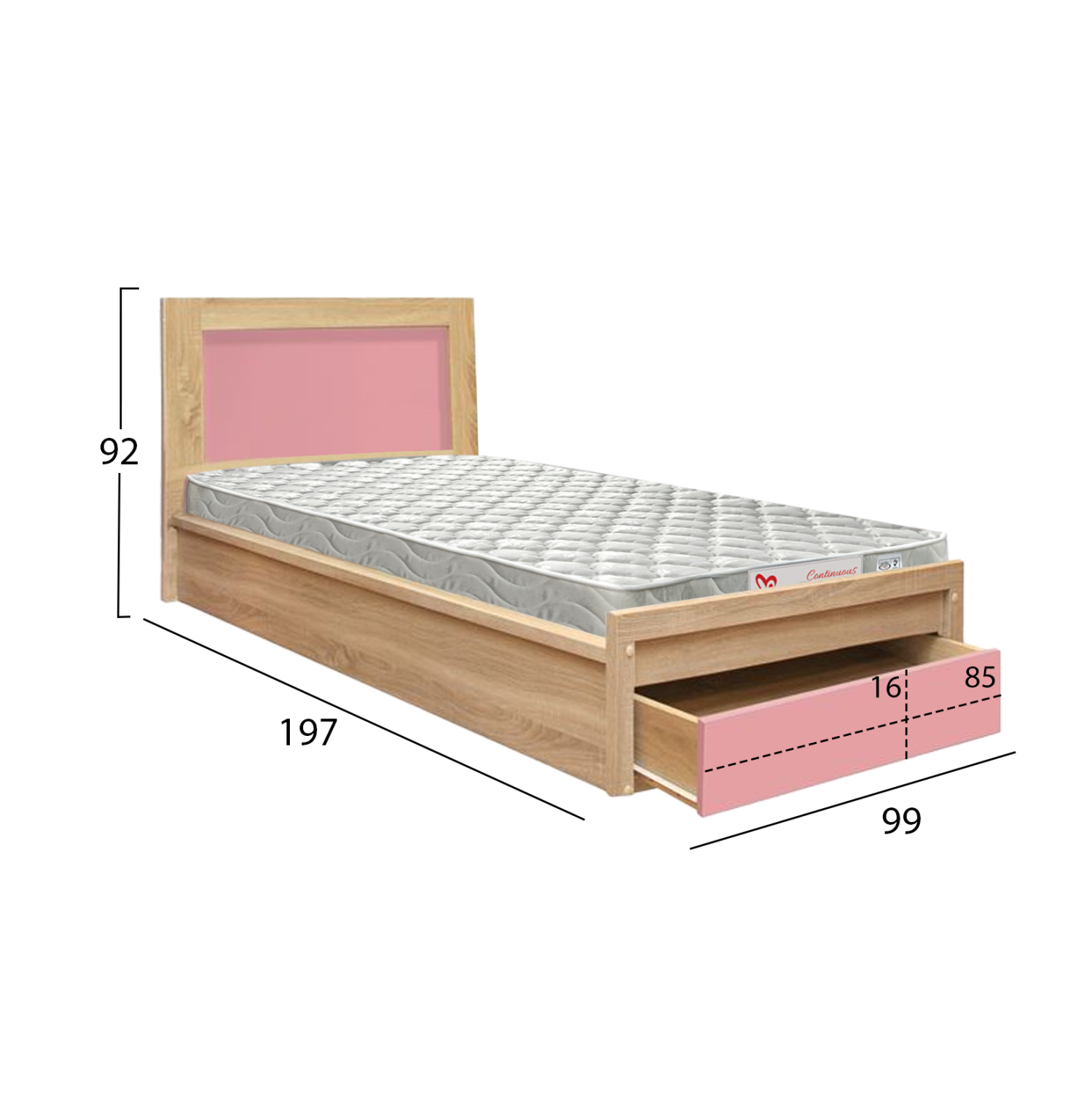 ΚΡΕΒΑΤΙ ΠΑΙΔΙΚΟ ΜΕ ΣΥΡΤΑΡΙ PLAYROOM HM21326.01 ΜΕΛΑΜΙΝΗ SONAMA/ΡΟΖ--ΜΕ ΣΤΡΩΜΑ 90x190εκ 2