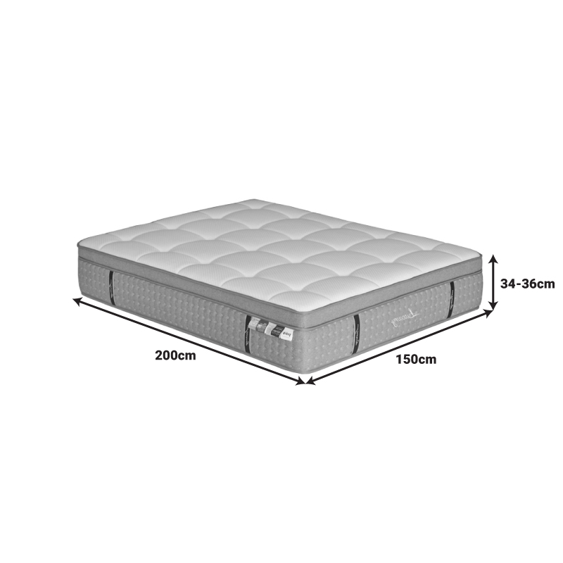 Στρώμα Luxury pakoworld pocket spring+gel memory foam+latex 34-36cm 150x200εκ 6