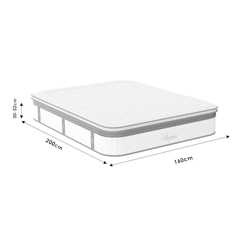 Στρώμα Utopia pakoworld pocket spring με ανώστρωμα aloe vera 30-32cm 160x200εκ 6
