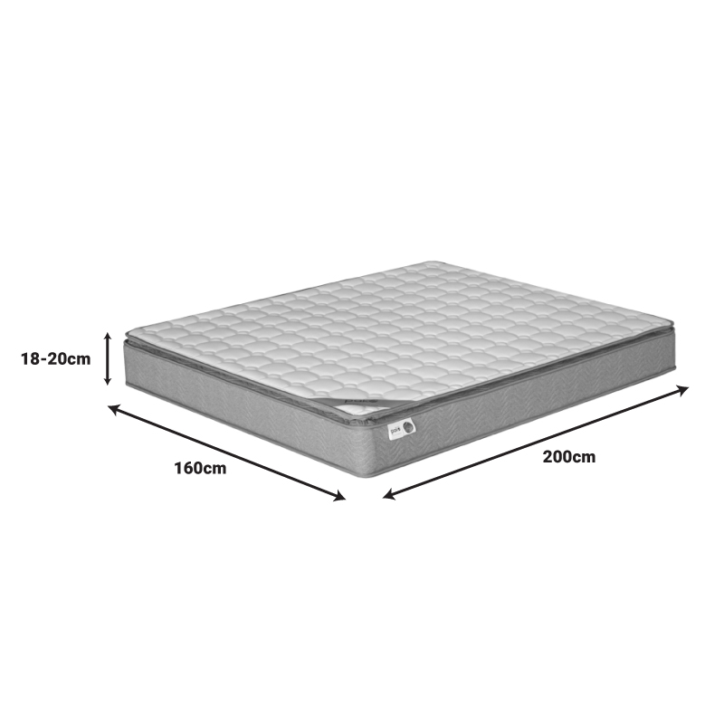 Στρώμα Perfecto pakoworld Continuous springs μονής όψης ανώστρωμα 22-24cm 160x200εκ 6