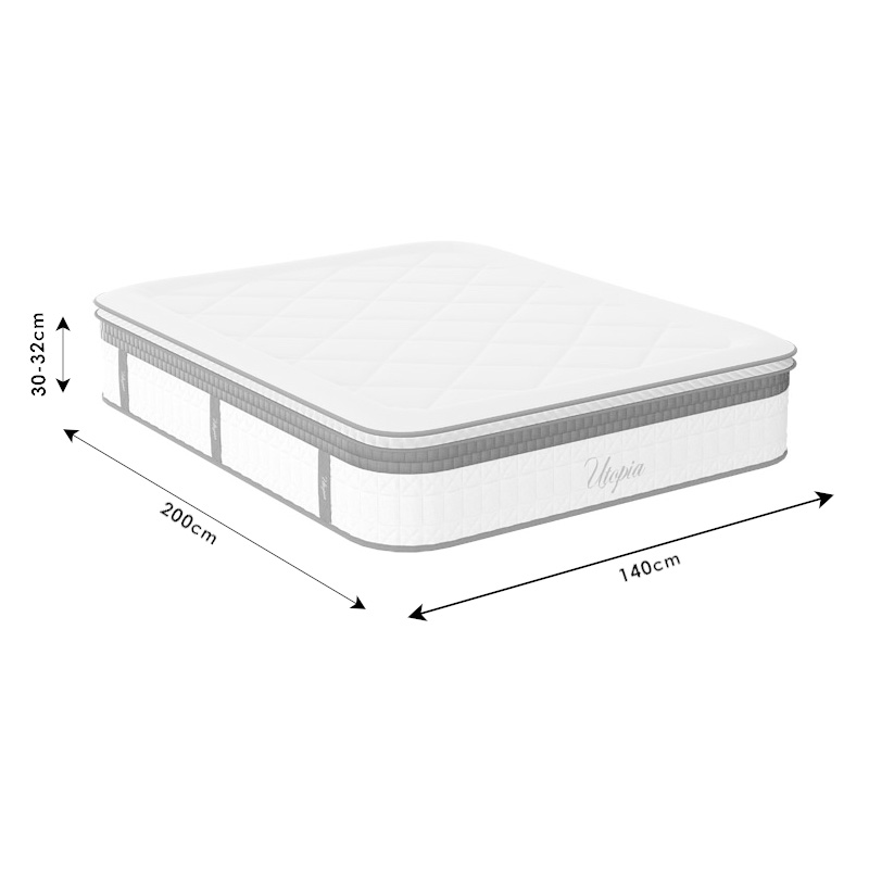 Στρώμα Utopia pakoworld pocket spring με ανώστρωμα aloe vera 30-32cm 140x200εκ 6