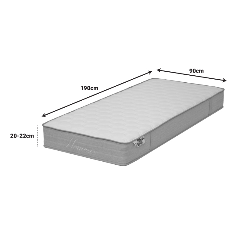 Στρώμα Nemesis pakoworld pocket spring roll pack διπλής όψης aloe vera 20-22cm 90x190εκ 4