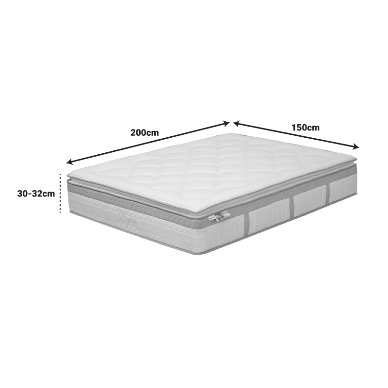Στρώμα Utopia pakoworld pocket spring με aloe vera και ανώστρωμα 30-32cm 150x200εκ 4