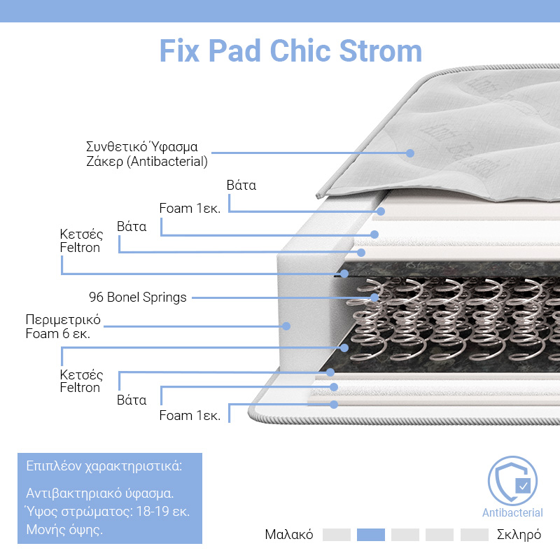 Στρώμα Fix Pad Chic Strom μονής όψης 18-19cm 160x200εκ 2
