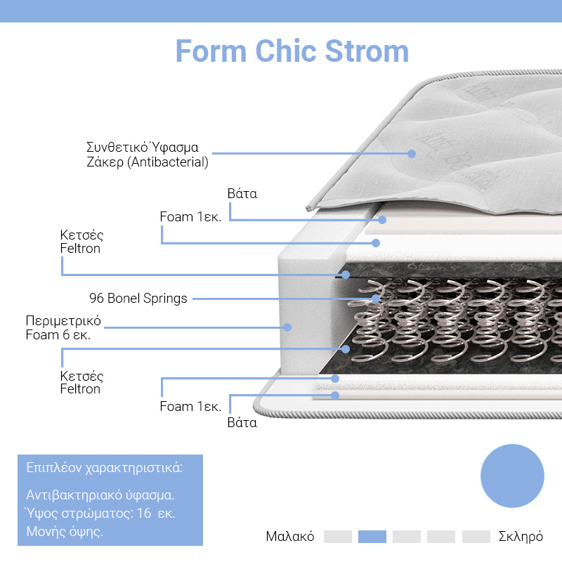 Στρώμα Form Chic Strom μονής όψης 16cm 120x200εκ 2