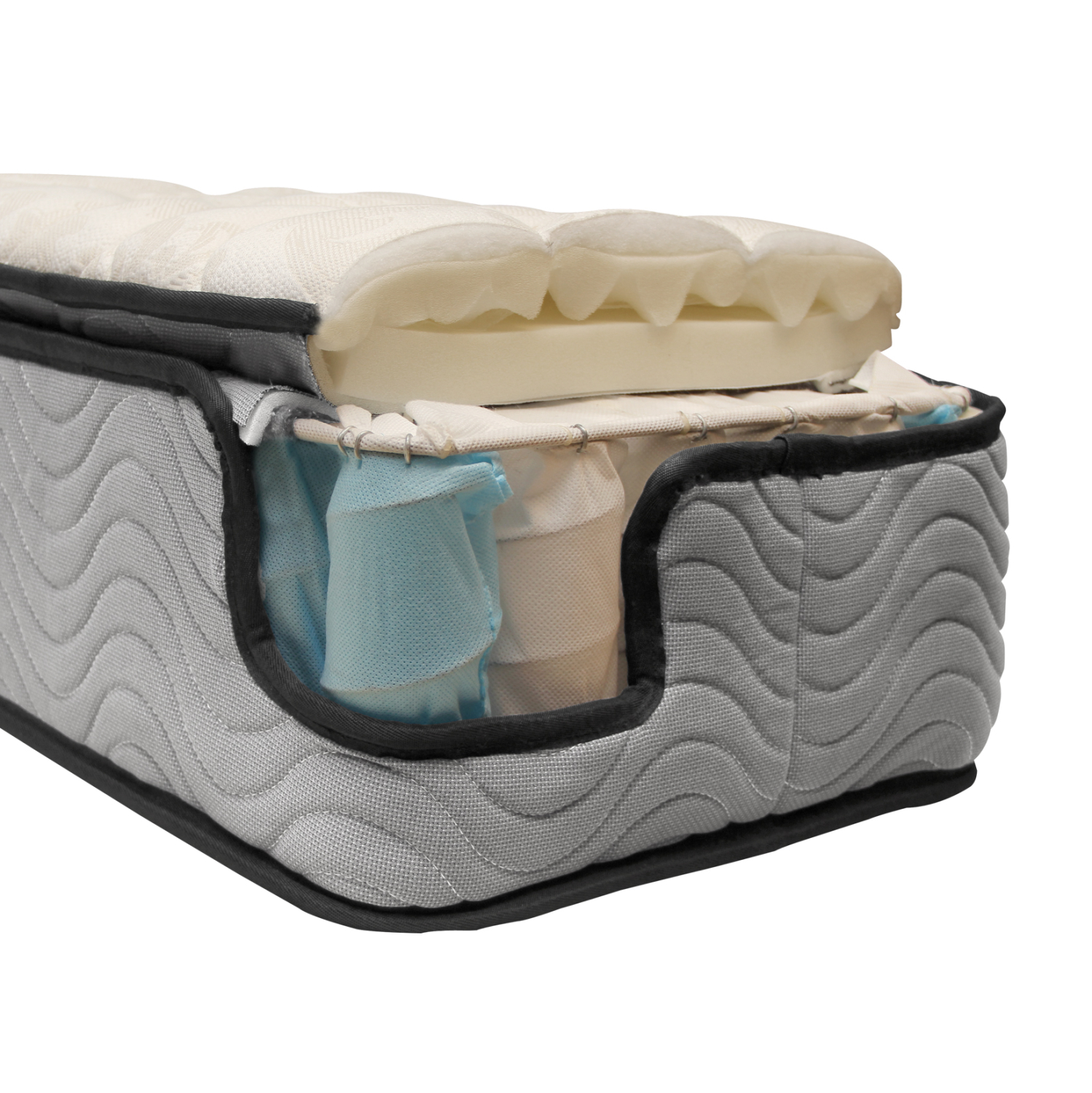 ΣΤΡΩΜΑ ΜΕ ΕΠΙΣΤΡΩΜΑ 150X200 SPECIAL POCKET SPRING HOMEMARKT (ROLL PACKING) 3