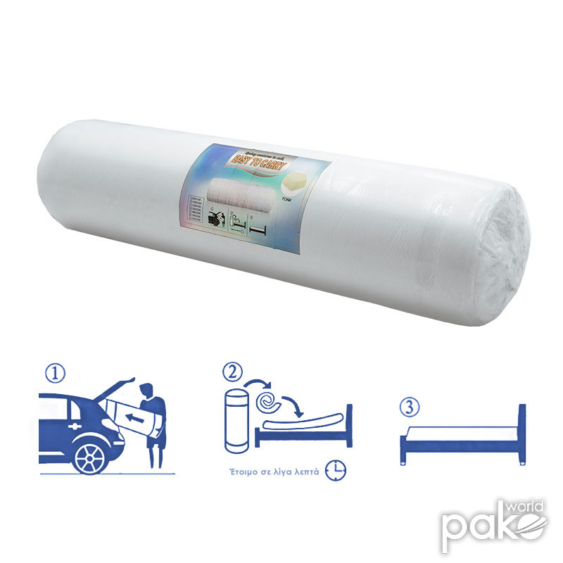 Στρώμα Nemesis pakoworld pocket spring roll pack διπλής όψης 20-22cm 150x200εκ 7