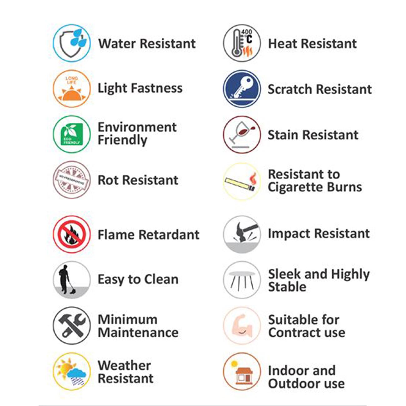 HPL (High Pressure Laminated) Επιφάνεια Τραπεζιού Απόχρωση Natural Wood, Εξωτερικού χώρου 3