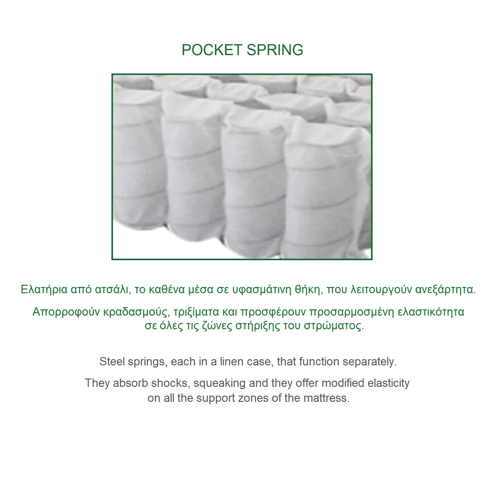 ΣΤΡΩΜΑ Ανώστρωμα Αφαιρούμενο Memory Foam / Pocket Spring 6