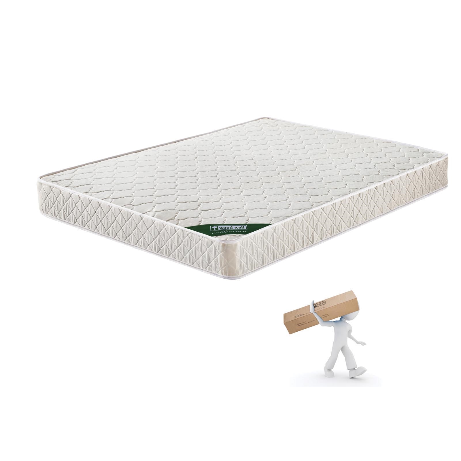 ΣΤΡΩΜΑ Bonnell Spring Διπλής Όψης  (Roll Pack) 2