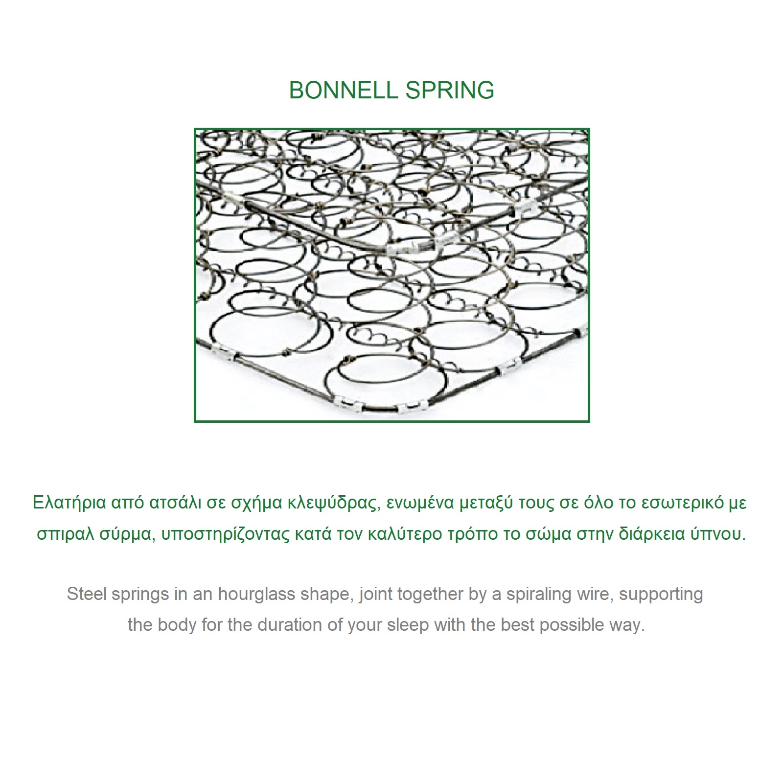 ΣΤΡΩΜΑ Bonnell Bonnell Spring Διπλής Όψης (Roll Pack) 3