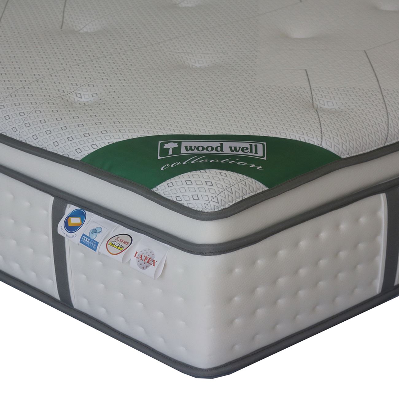 ΣΤΡΩΜΑ Pocket Spring 5-Zone Gel Memory Foam + Latex, Μονής Όψης 3