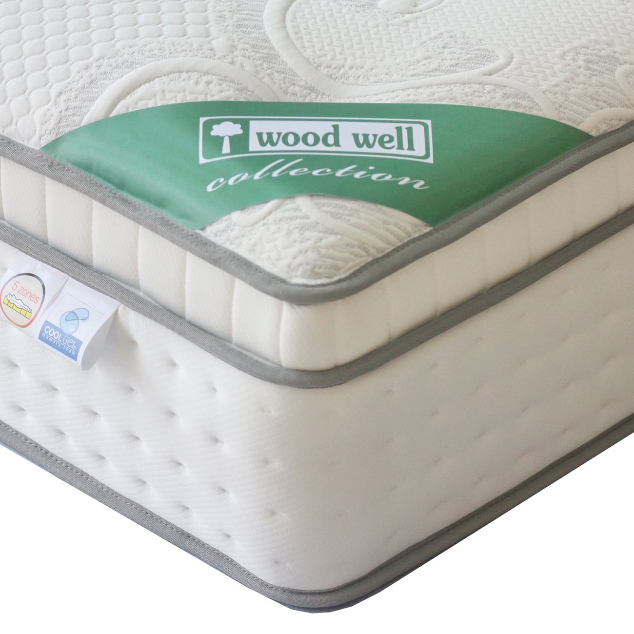 ΣΤΡΩΜΑ Pocket Spring 5-Zone, Gel Memory Foam, Μονής Όψης 3