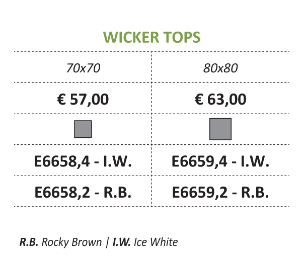 TOP Επιφάνεια Τραπεζιού Alu/Wicker Ice White/Γυαλί 3