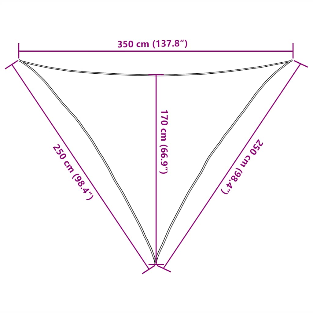 Πανί Σκίασης Ανοιχτό Πράσινο 2,5x2,5x3,5 μ. από HDPE 160 γρ./μ² 10