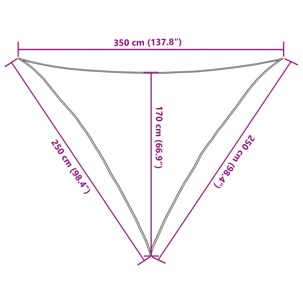 Πανί Σκίασης Σκούρο Πράσινο 2,5x2,5x3,5 μ. από HDPE 160 γρ./μ² 10