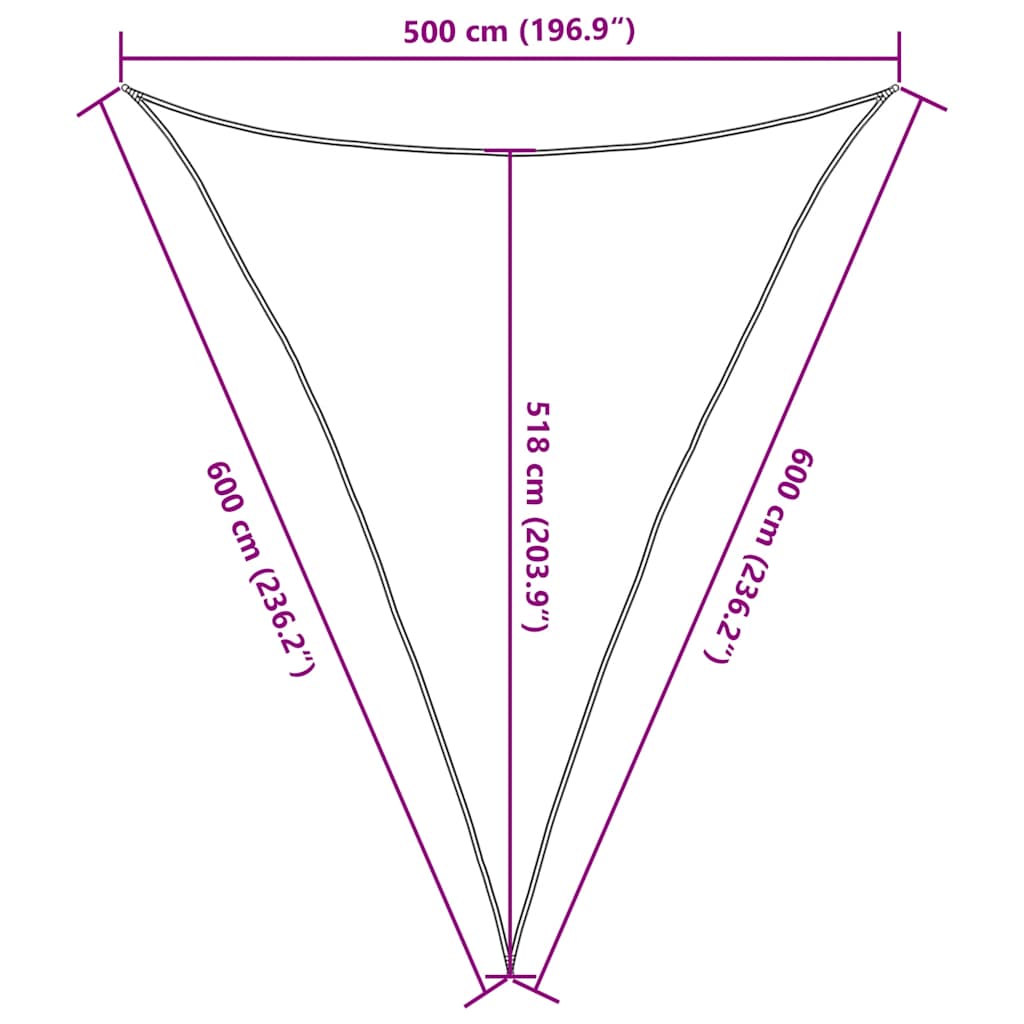 Πανί Σκίασης Κόκκινο 5 x 6 x 6 μ. από HDPE 160 γρ./μ² 10