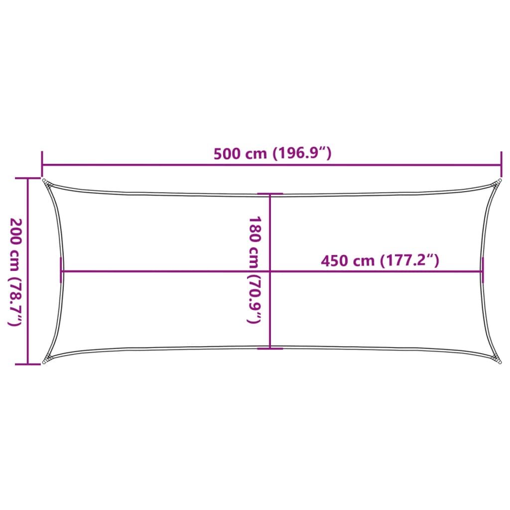 Πανί Σκίασης Μαύρο 2 x 5 μ. από HDPE 160 γρ./μ² 10