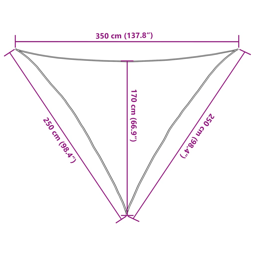 Πανί Σκίασης Μαύρο 2,5 x 2,5 x 3,5 μ. από HDPE 160 γρ/μ² 10