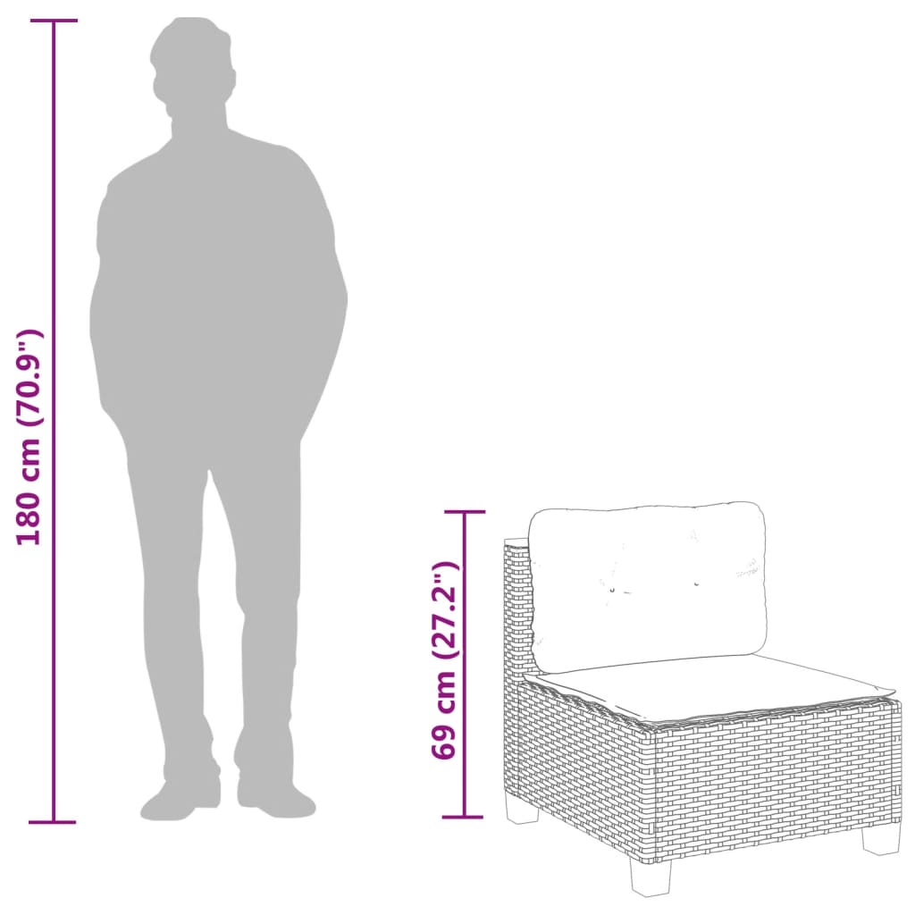 Σαλόνι Κήπου 5 Τεμαχίων Γκρι από Συνθετικό Ρατάν με Μαξιλάρια 7